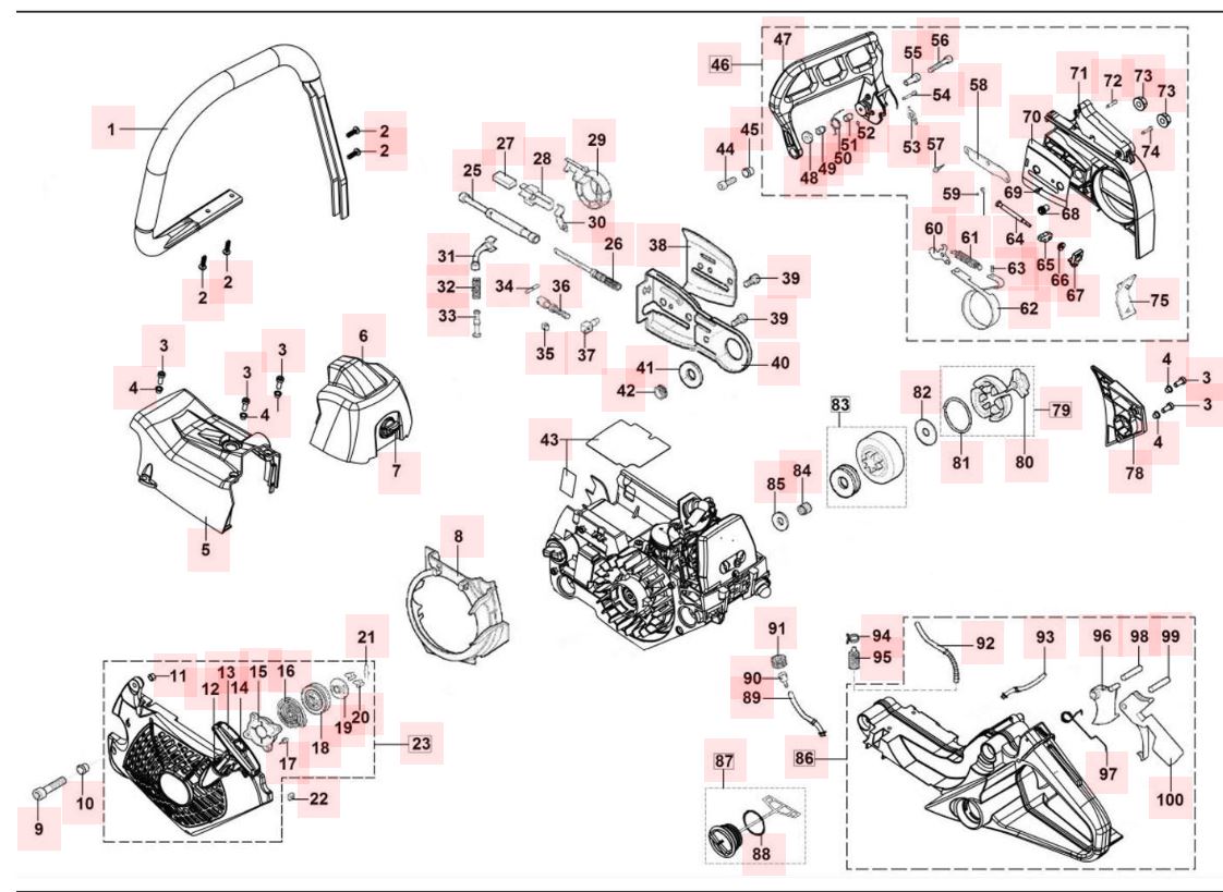 Chassis MC5100