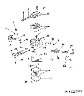 Carburateur