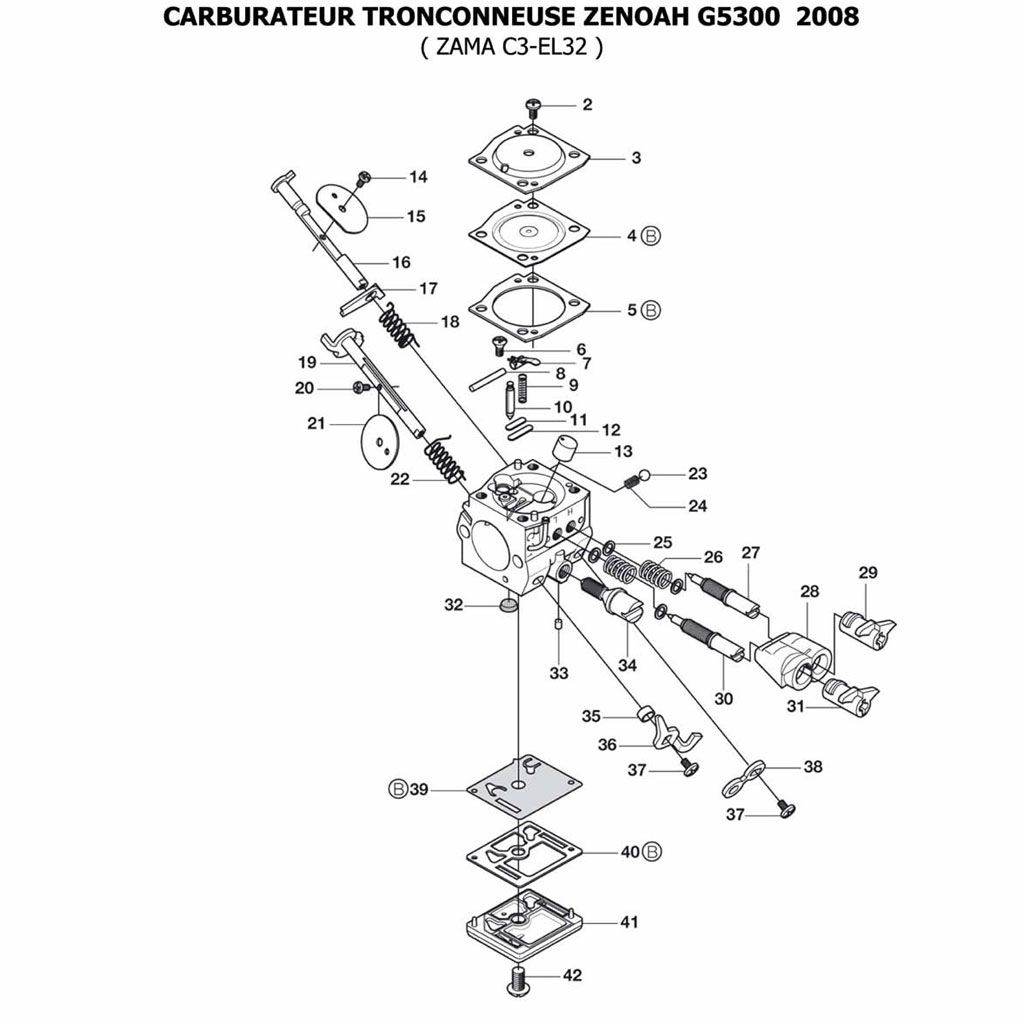 Carburateur