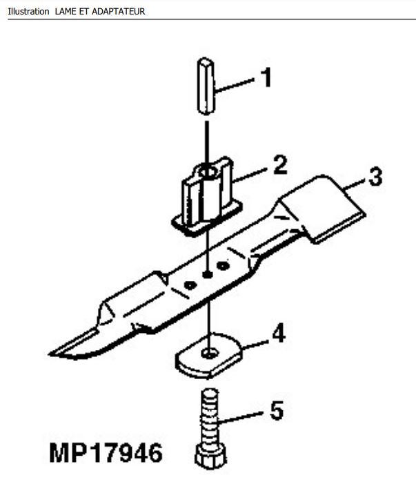 Lame / Adaptateur