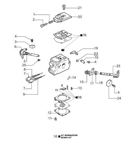 Carburateur WT-781A