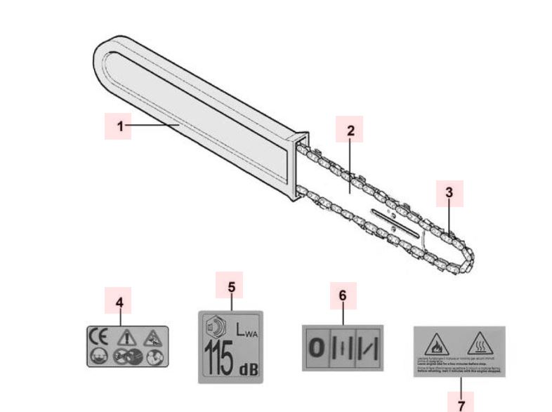 Guide + chaîne MCV3900-35