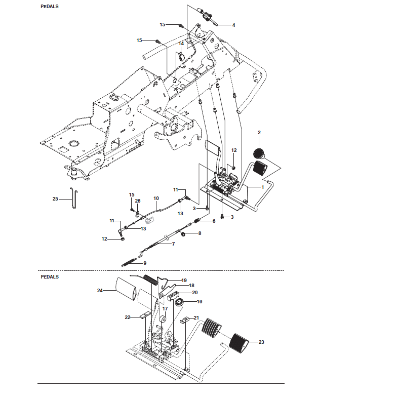 Commande Transmission