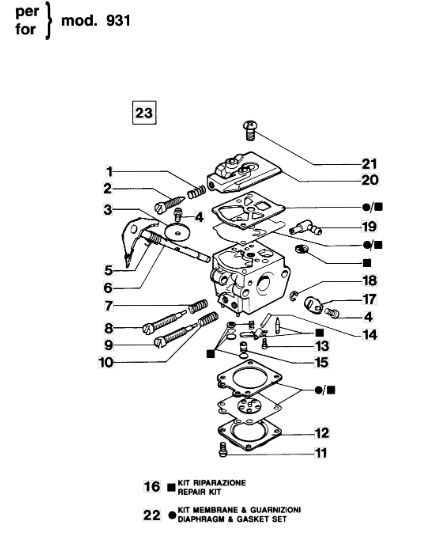 Carburateur