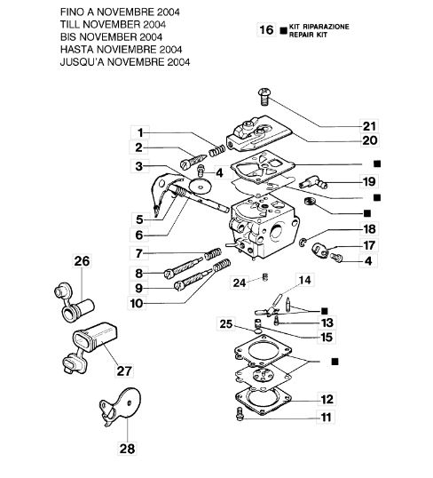 Carburateur Fin 2004