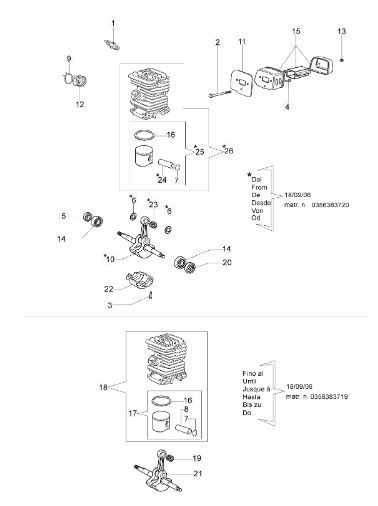 Cylindre / Piston DIA 38