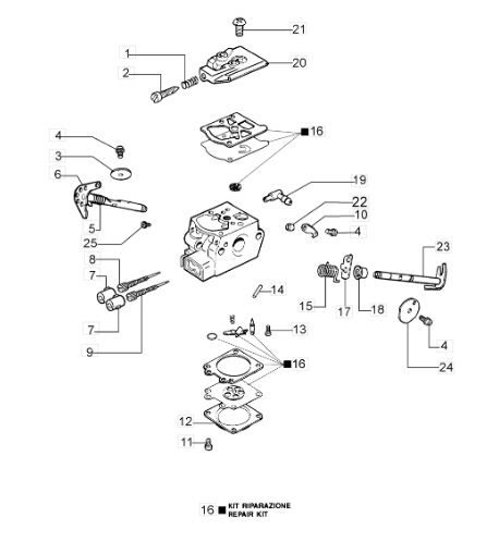 Kit réparation