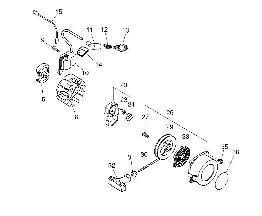 Lanceur complet SRM-2450