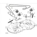 Courroie de lame John Deere x155 gauche